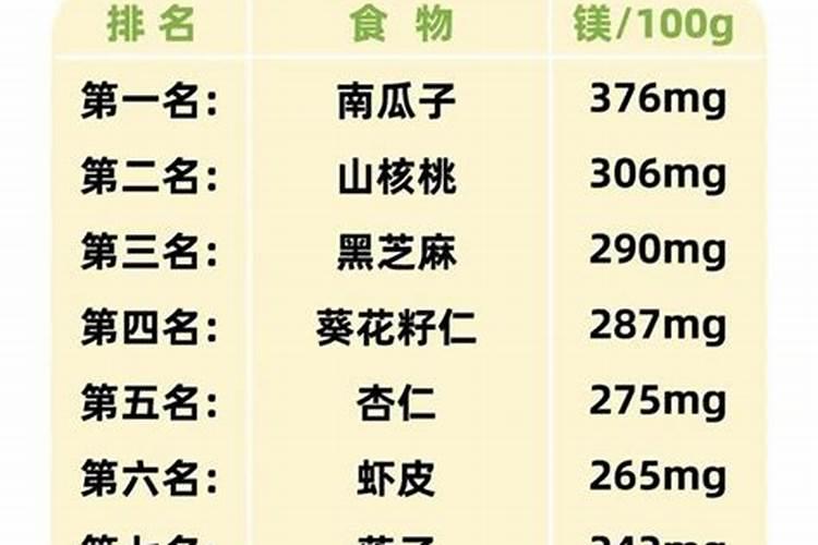 如何施用镁肥？