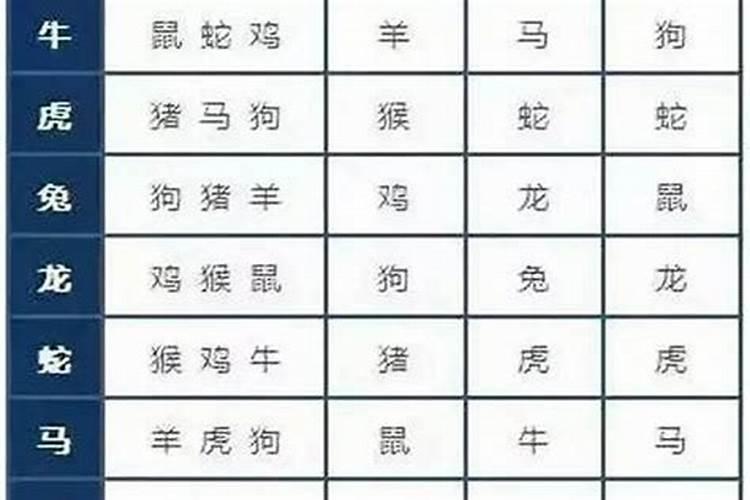 硼肥硼肥使用存在的误区