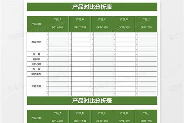 硼肥有哪些作用 硼肥的9大施用误区