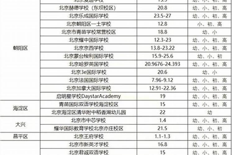 种植沃柑6个月适用放什么肥料