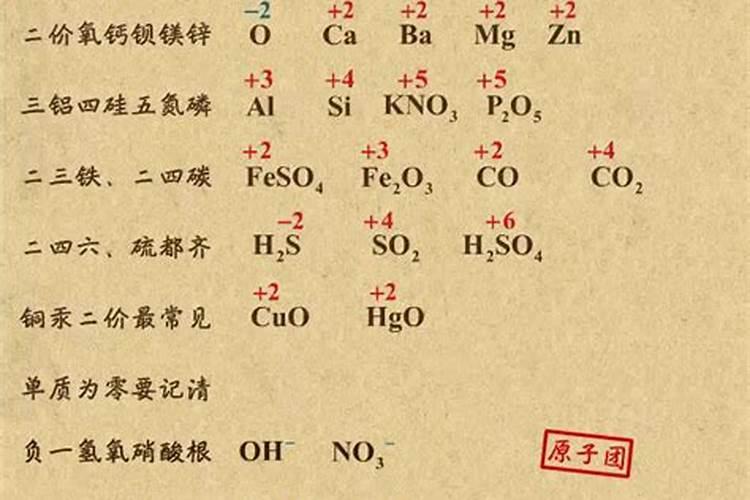 叶面肥价格一般是多少 如何选购好用的叶面肥料