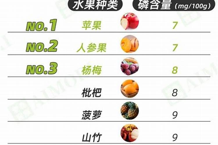 磷酸氢二铵是什么肥料