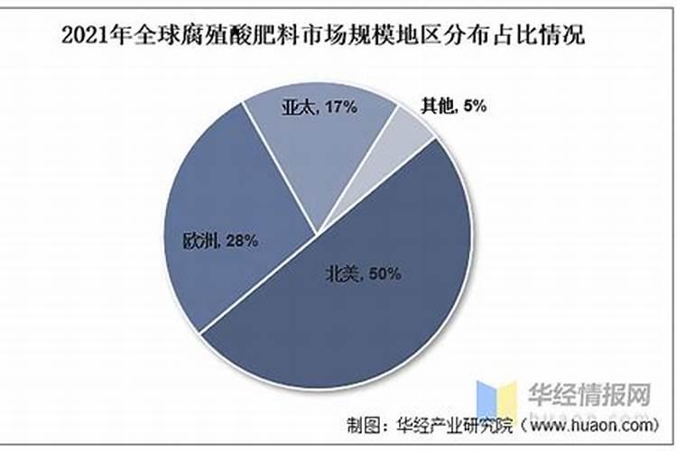 抗旱措施有哪些