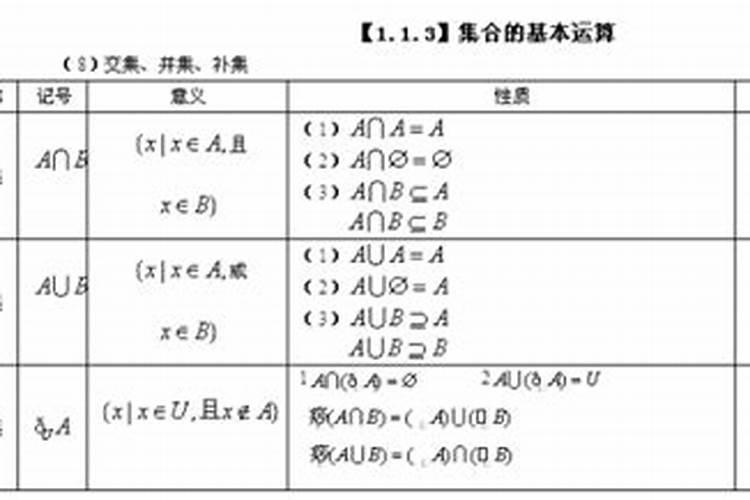 钙镁中量元素水溶肥