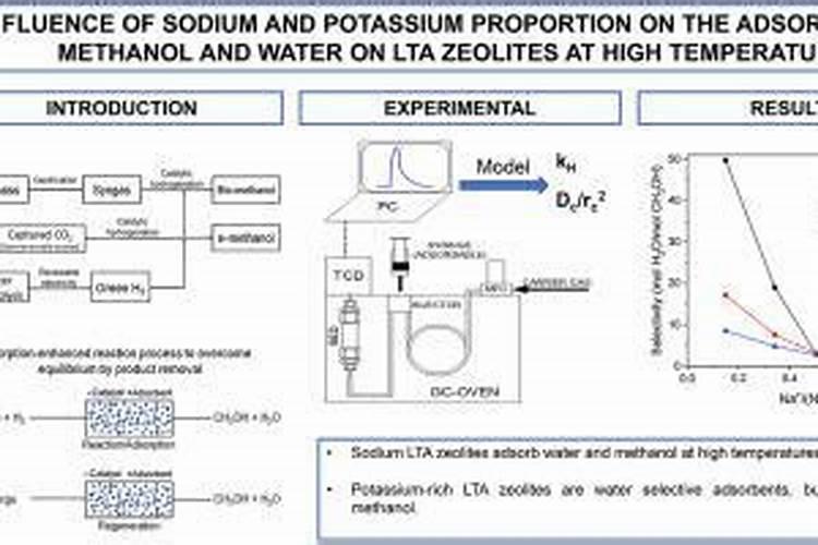 氯化钾性质如何？