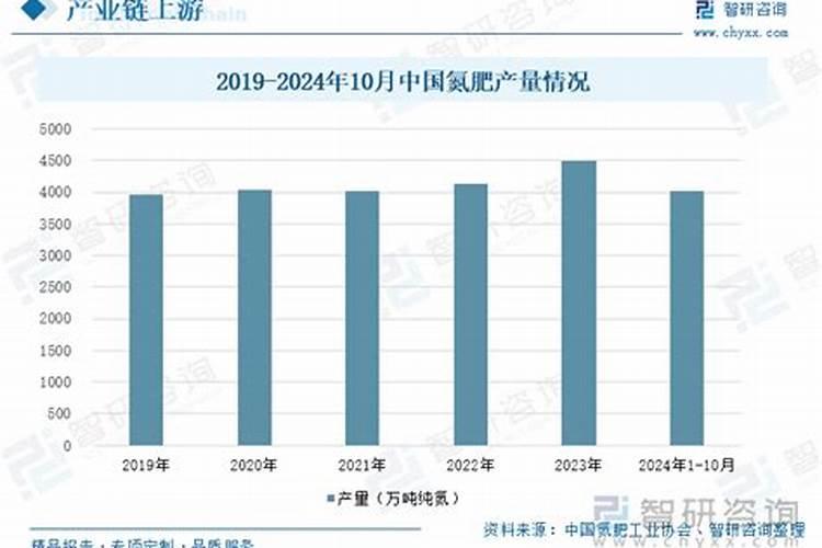 宁夏伊品生物科技股份有限公司怎么样？