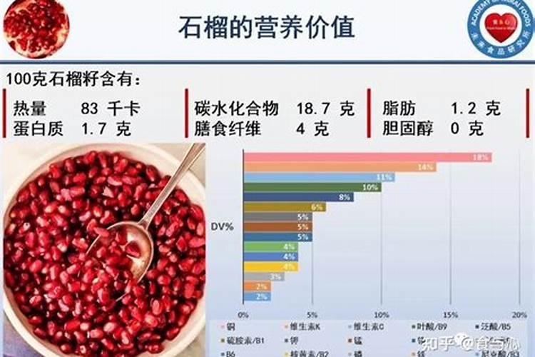 荔枝起泡最好的特效药