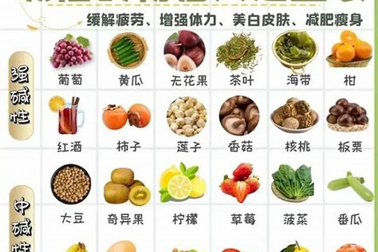 碱性肥料是哪些