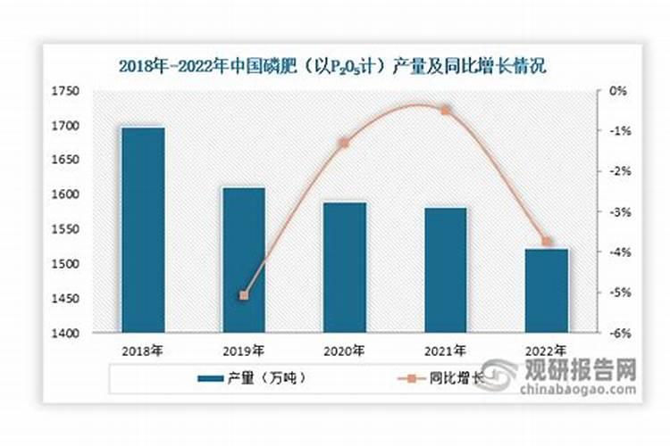 挑选食用盐,怎样才可以选到最好的？