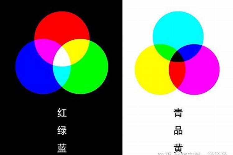 什么是三元复合肥