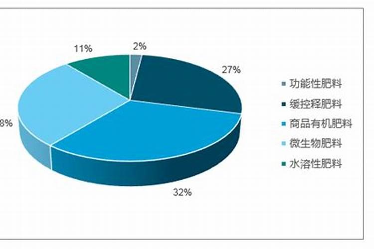 养花用的磷酸二氢钾多少钱一袋、真磷酸二氢钾500克的价格