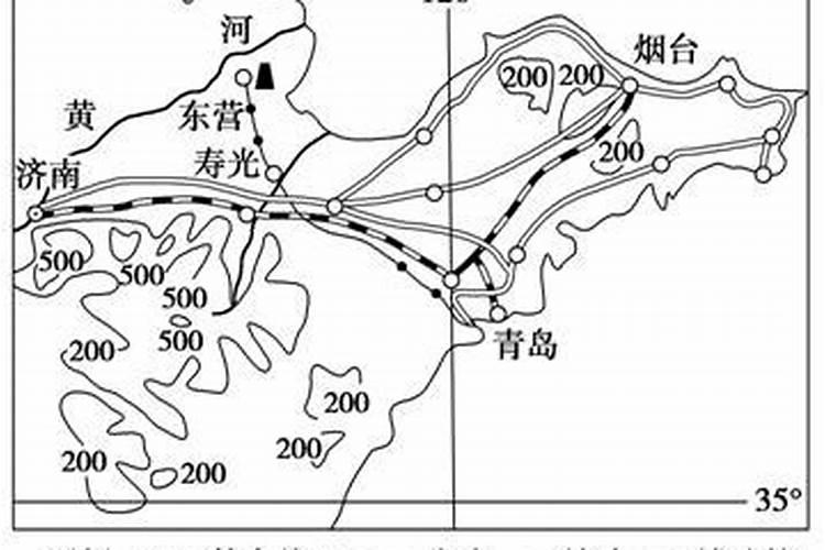 寿光蔬菜网栏目分类
