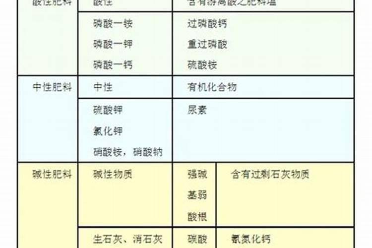 硫酸钾有哪些性质？