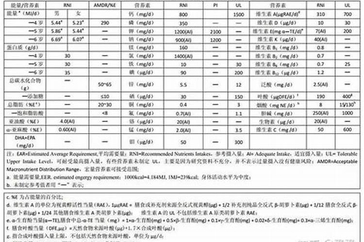 两个0.3植物生长平衡液能在甜瓜上用吗