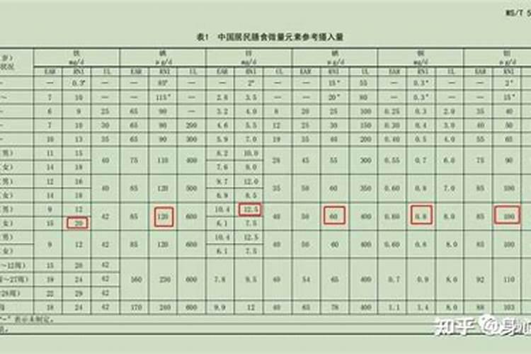 喝茶对肾脏有什么好处和坏处？