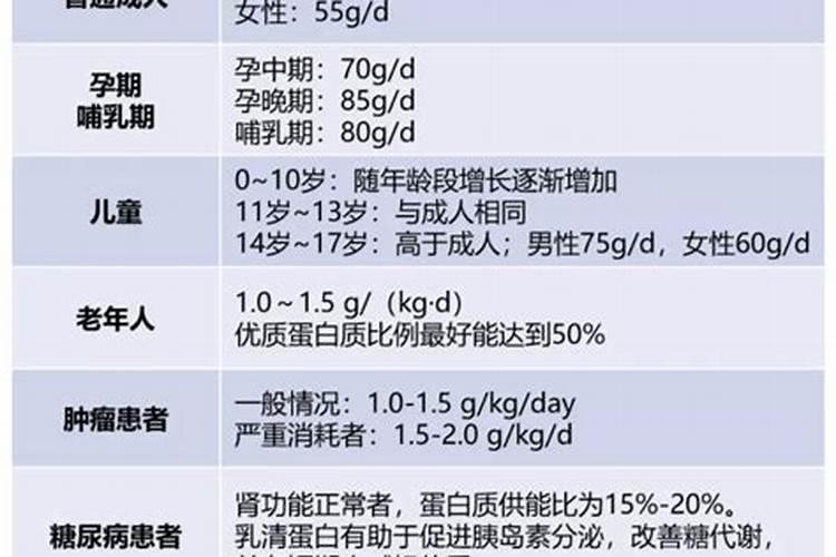 经常喝康师傅绿茶对身体有什么好处？求大神帮助