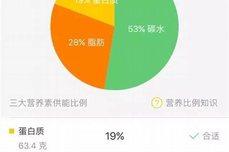 喝茶对肾脏有什么好处和坏处？