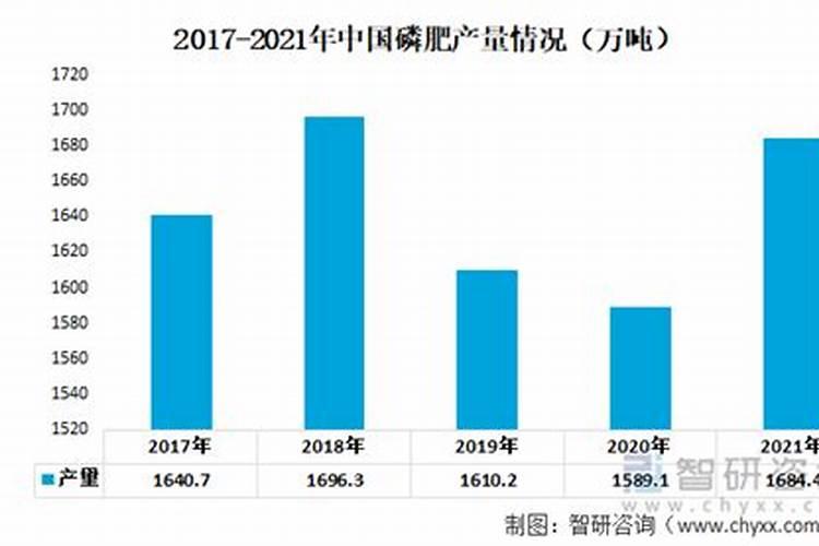 钙在植物体内起什么作用？