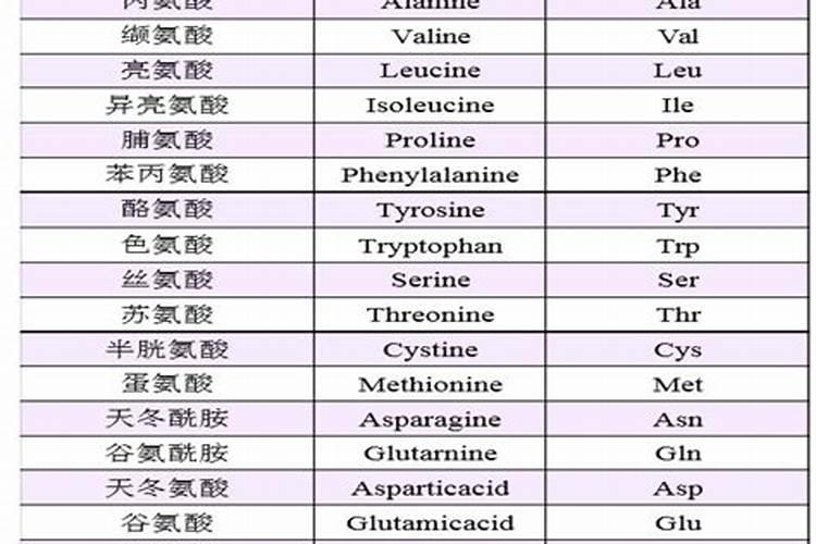 水稻打叶面肥是什么时候？
