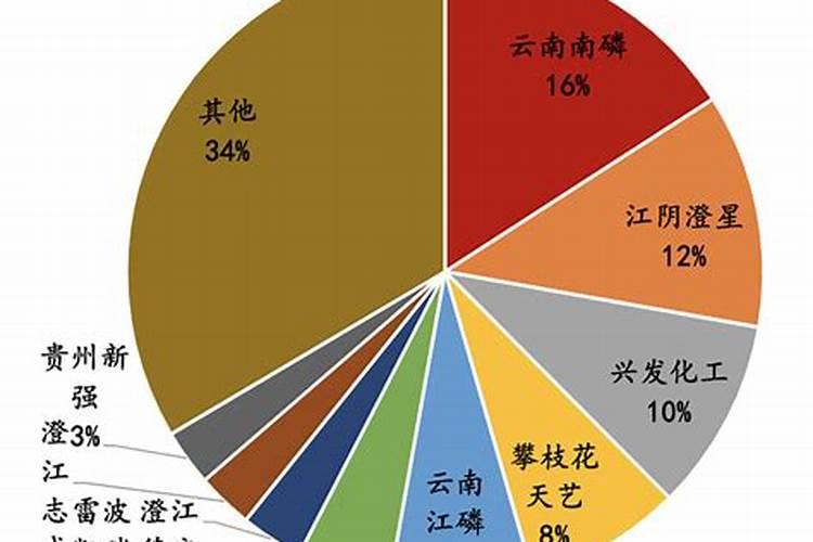 求所有英超球队的粤语译名(20支),最好有国粤对照