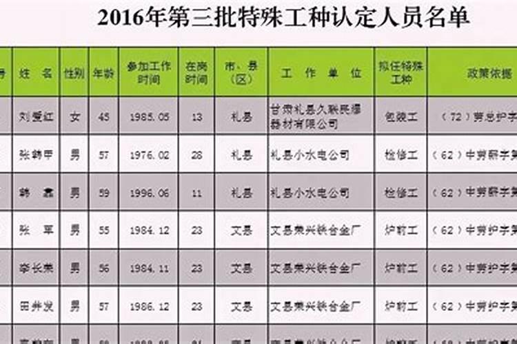 高氮高钾的肥料有哪些