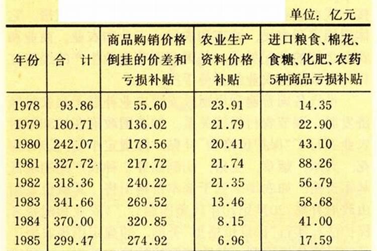 复合肥料十大品牌