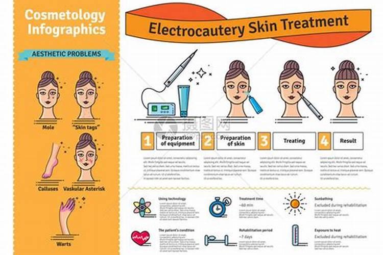 化肥散发的刺鼻味道有毒吗