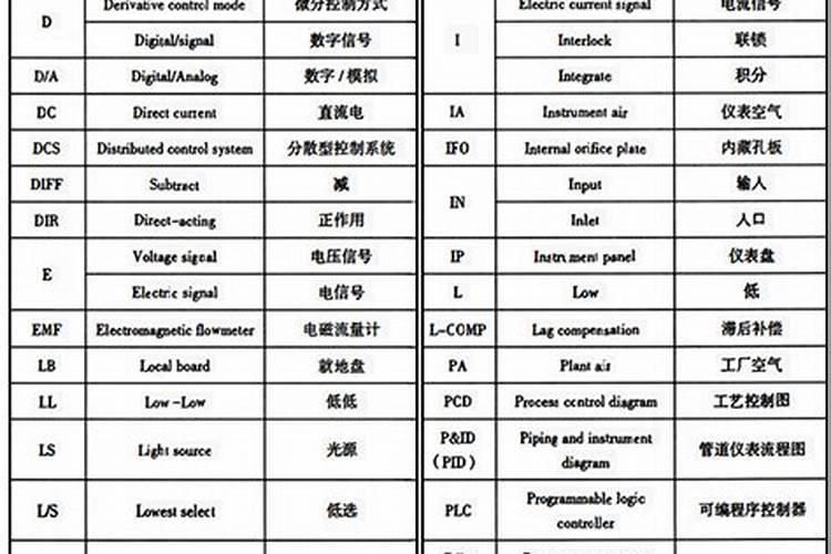 4月28日蚂蚁庄园答案