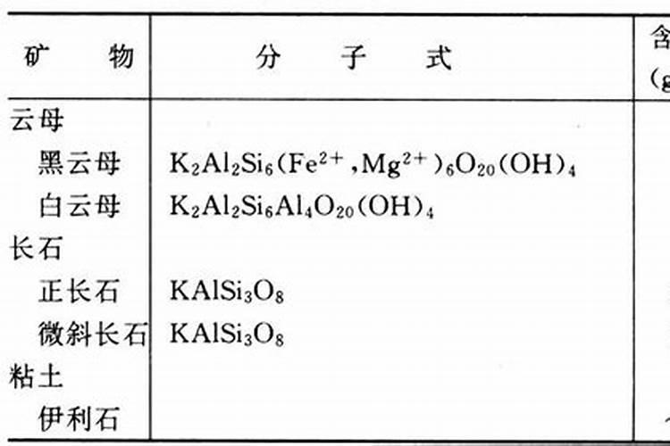 钾肥的主要成分