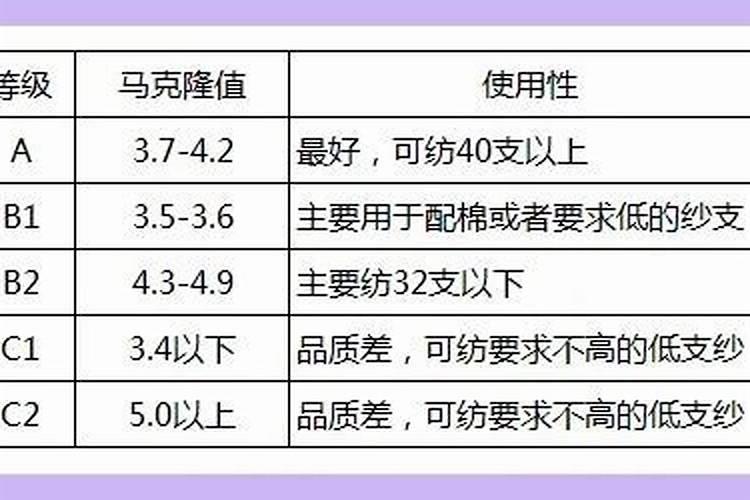 叶面肥能代替根部施肥吗？ 棉花首先杀虫剂氰戊.辛硫磷