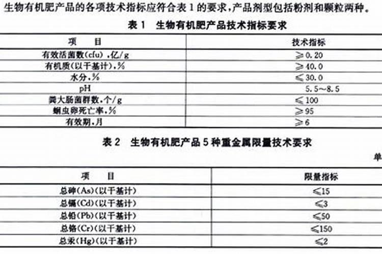 有机水溶肥料执行标准