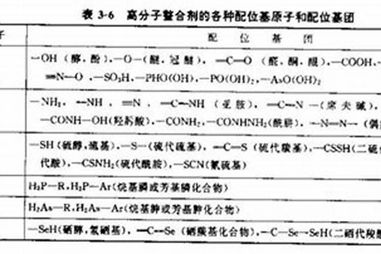 糖醇钙是什么