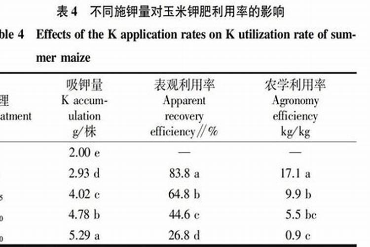 广西贵港市双丰化工实业有限公司公司简介