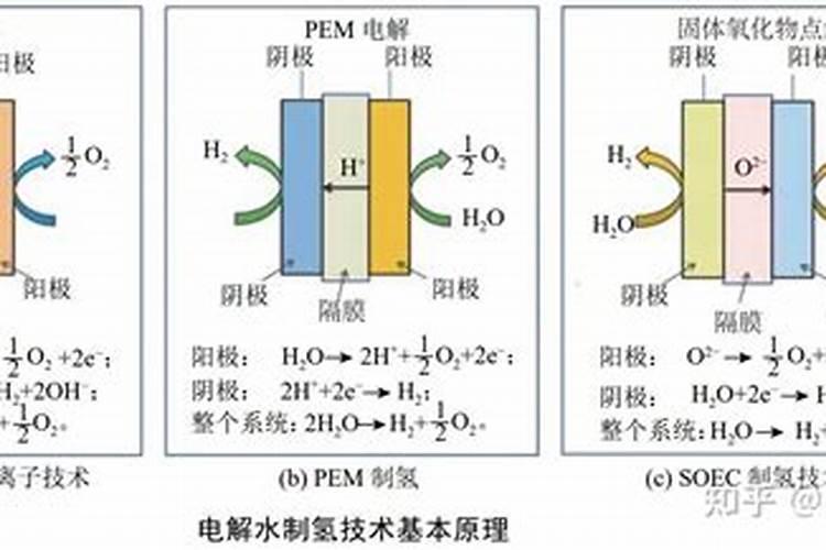 茉莉花一般施什么肥料好