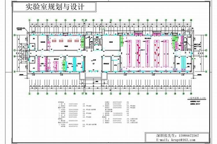 丰喜化肥厂里面哪个岗位轻松点