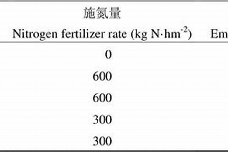 奶粉中为什么要添加三聚氰胺？  百度宝宝知道