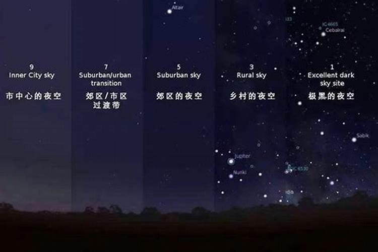 沃夫特化肥好吗
