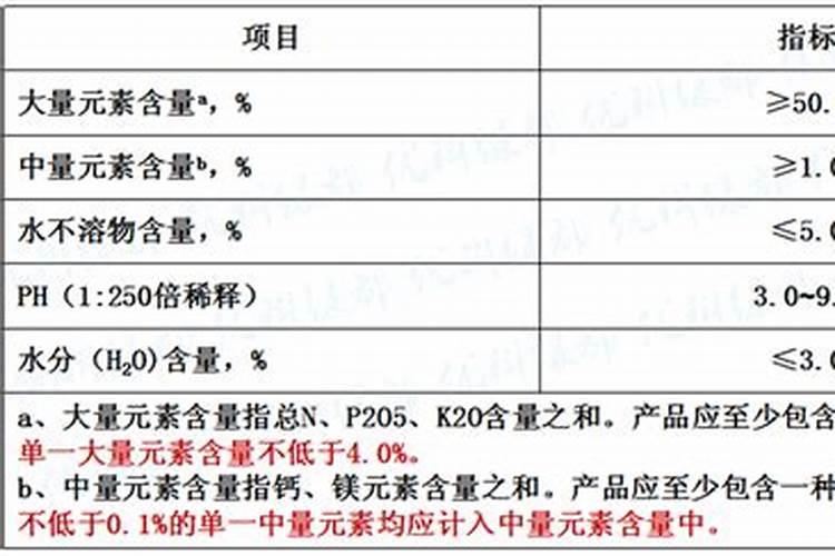 有机水溶肥料执行标准