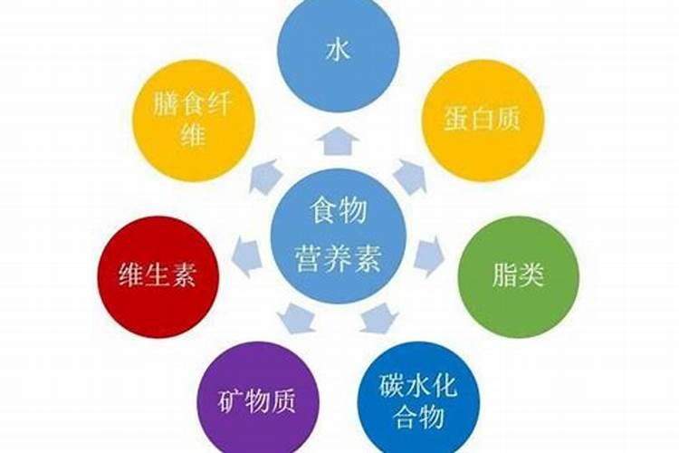 大葱追肥什么肥料最好