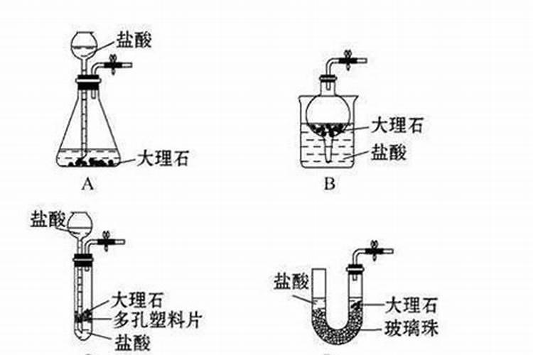 请简明地介绍一下雷雨(闪电)“制造”氮肥的过程.