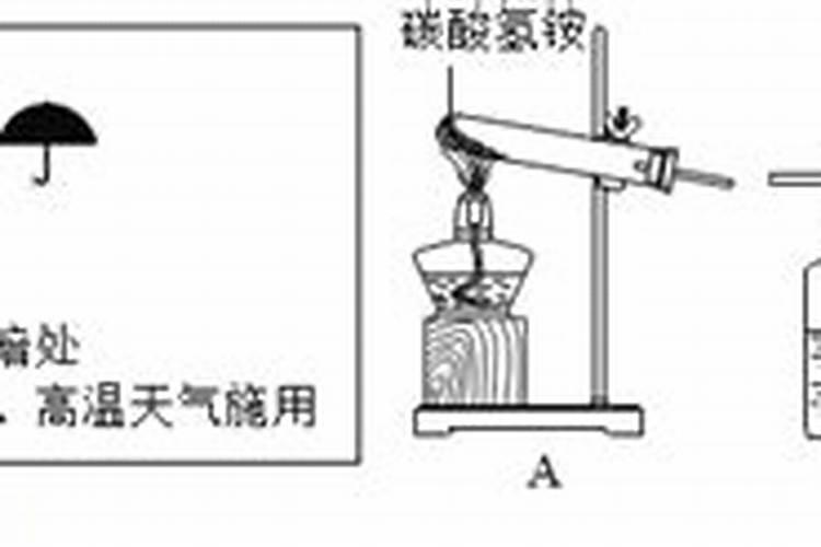 求问碳酸氢铵是否免税