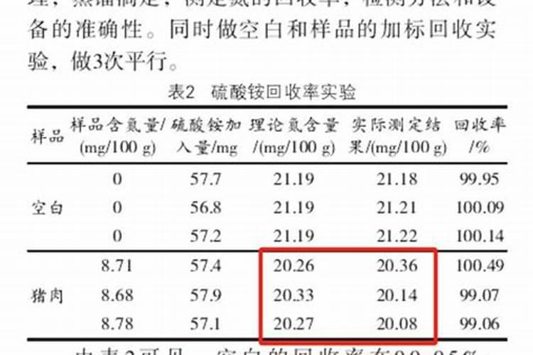 混合氮肥含N百分率怎么算