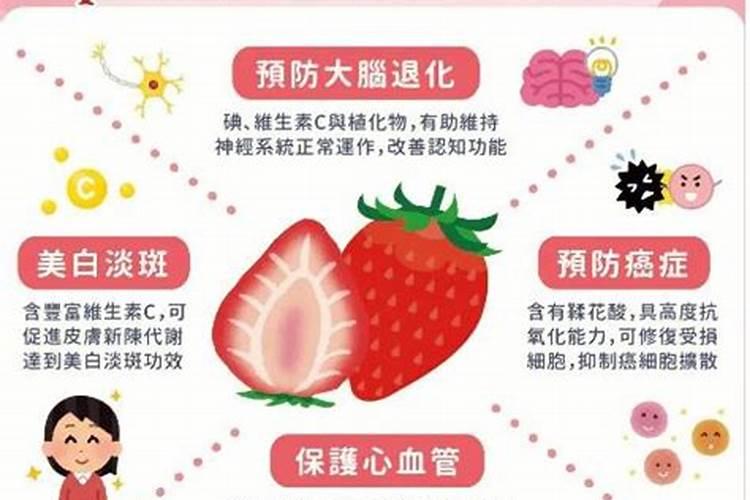 请问草莓膨果期冲什么化肥好？