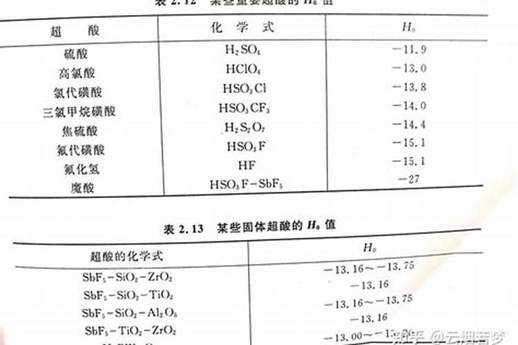 硝酸结构式怎么写？