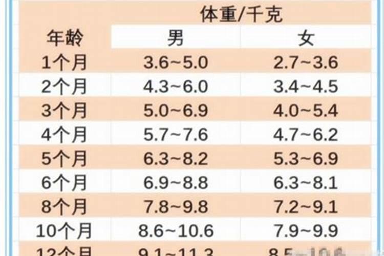 1千斤蛋鸭饲料需要多少克食盐
