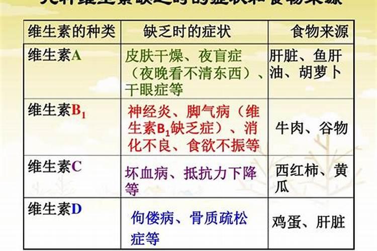 水养植物用什么肥料简单又适用