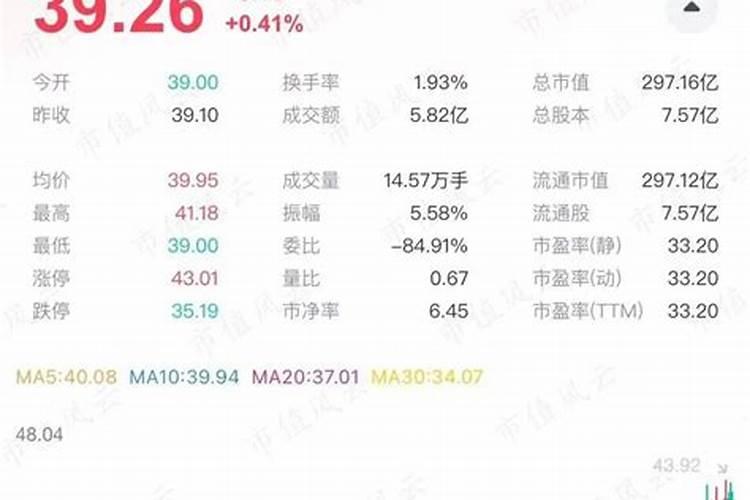 全球第三钾银行板块肥生产国白俄罗斯或被制裁 钾肥供需进一步紧张百度...