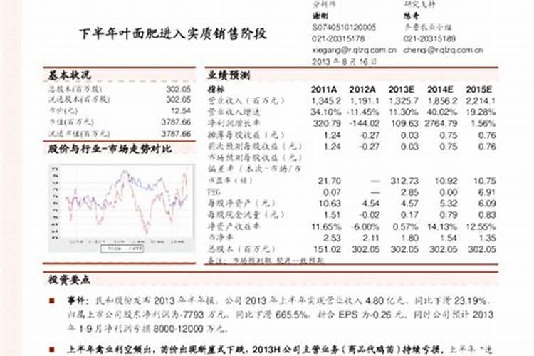 问一下栀子树叶子发黄怎么办？谁清楚？