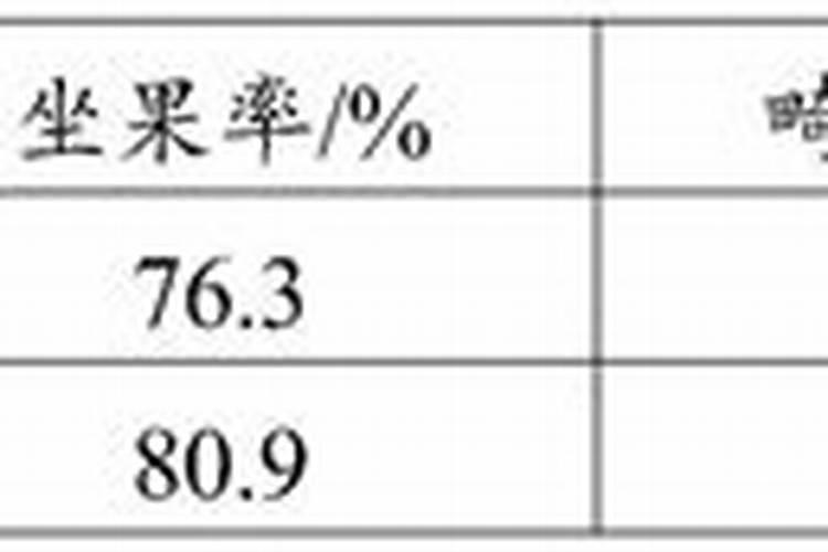 四季豆的正确种植方法是什么