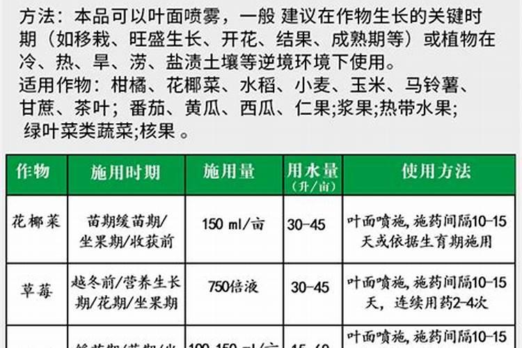 氨基酸水溶肥料的用法有哪些 氨基酸水溶肥使用禁忌